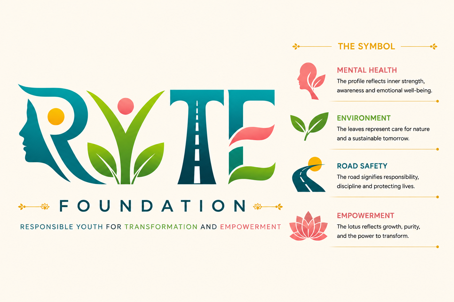 RYTE FOUNDATION